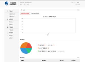 微信搜【舟軟網絡，即送破解版】