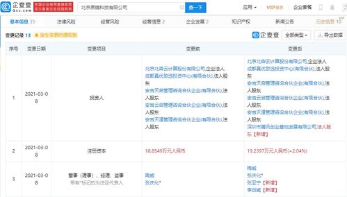 騰訊聯動布局AI視覺技術，戰略入股北京黑鏡科技持股2%深化技術合作