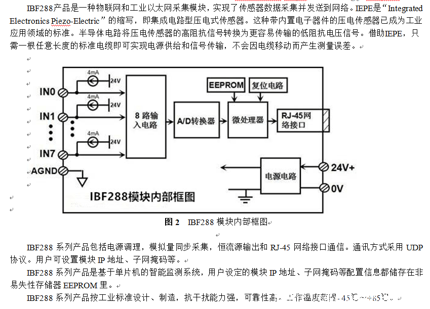 高端接入點的拆解及保護電路設(shè)計